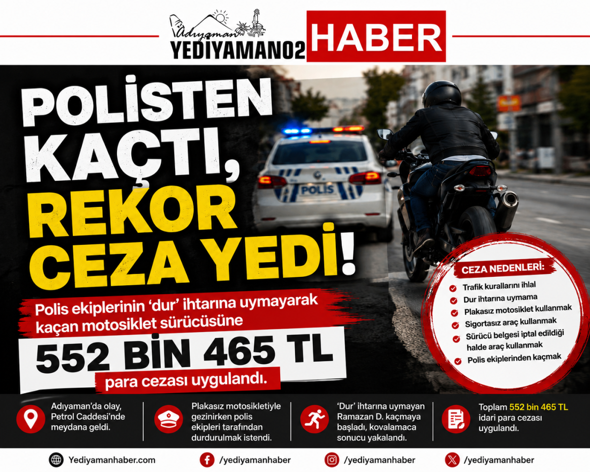 Polisten Kaçtı, Rekor Ceza Yedi